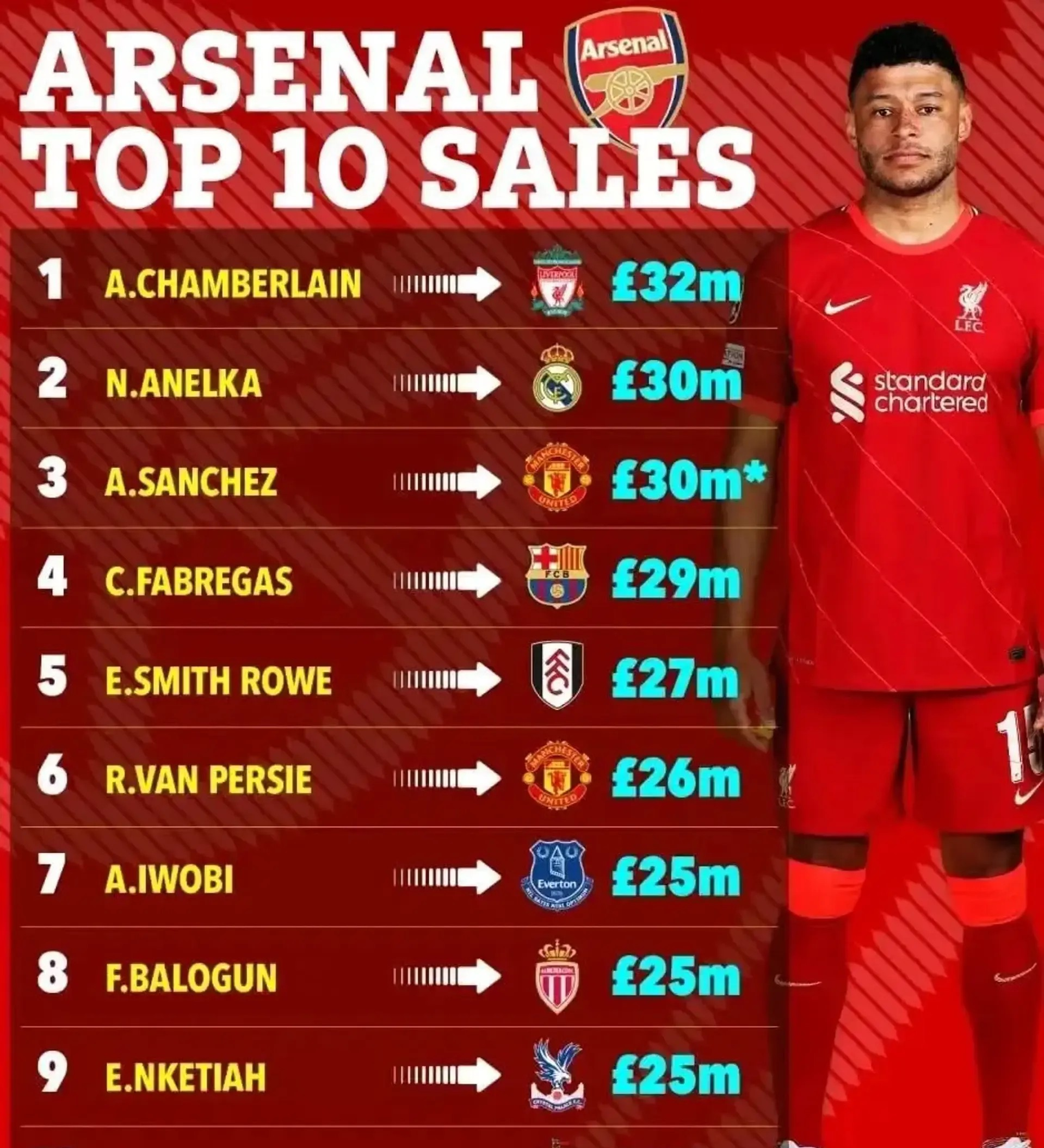 乐鱼社区盾赛程吃紧，阿森纳国际比赛日豪取连胜，更衣室稳定，赛季目标并未改变的简单介绍