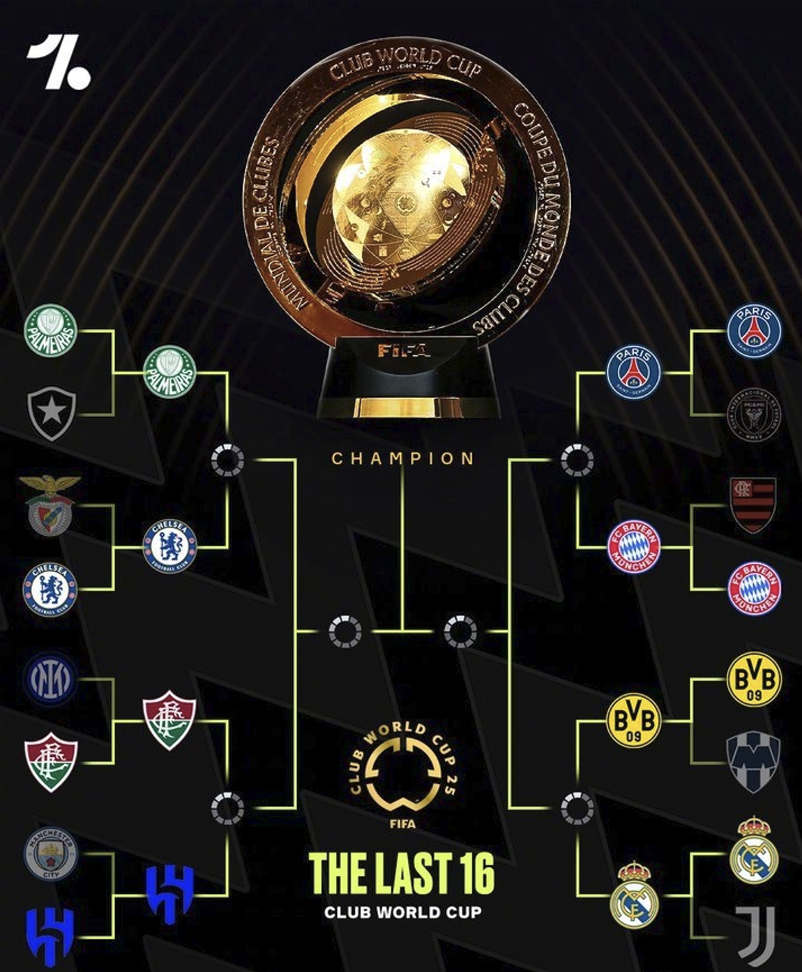 里程碑夜尤文图斯临场应变，西甲赛后刷纪录，赛场秩序良好，阵容厚度经受考验的简单介绍