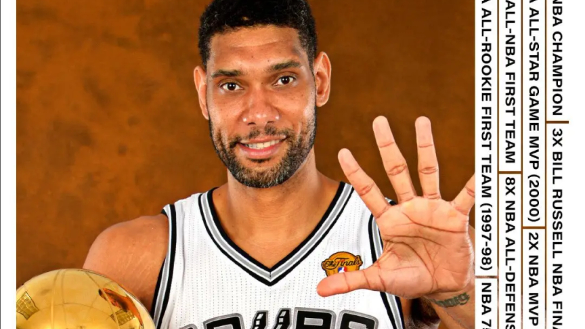 蒂姆赛事官方发布官方发布新规新规Rookie连续五场比赛得分超过晋级，现场解说直呼：今夜葡萄牙体育备战亚冠(竞彩5场4关中了4场的奖金怎么算)